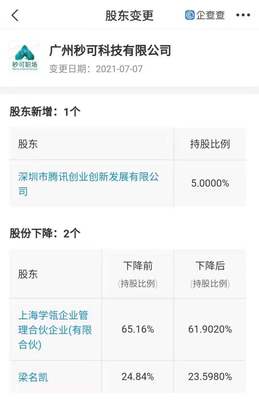 騰訊戰(zhàn)略入股數(shù)字文化創(chuàng)意軟件公司，在線職場(chǎng)教育賽道布局再深化