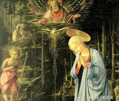 意大利文藝復興時期,藝術與北歐畫家,藝術創作的得以體現