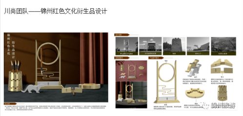 紅色旅游文創產品暨第三屆 錦州好禮 專家評審啟動啦